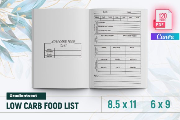 KDP Low Carb Food List Canva