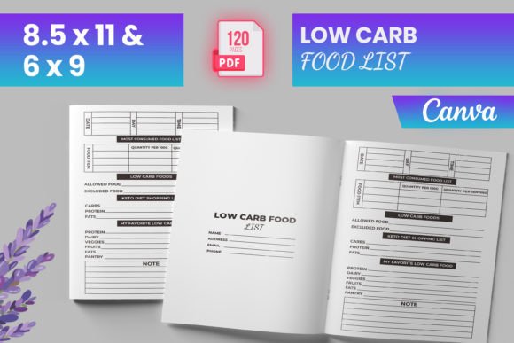 Low Carb Food List Canva KDP